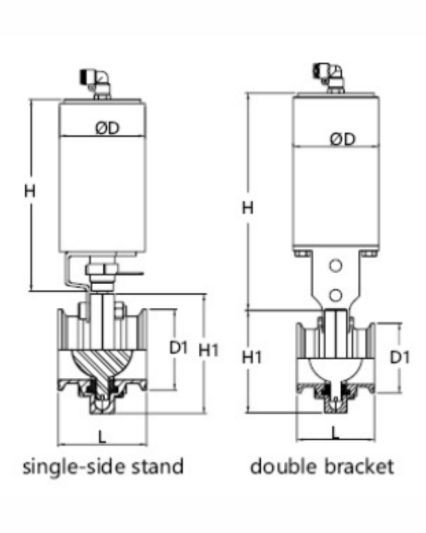 Pneumatic Clamp Butterfly Valve