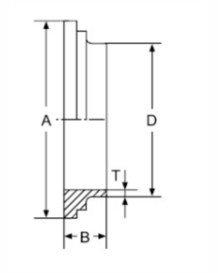 ISO-14 Welding liner(Short)