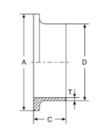 ISO-14 Welding liner(Long)