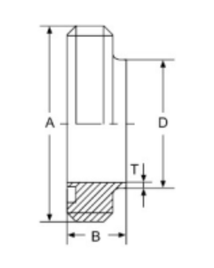 Seal ring
