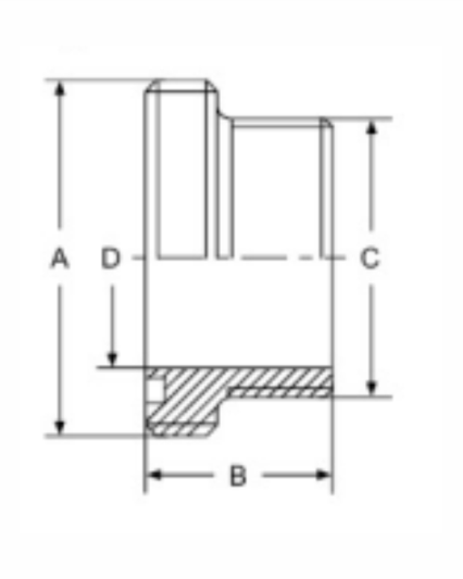 ISO-15RS Adaoter Male